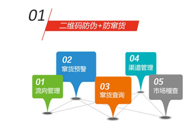 制作防偽標(biāo)簽需要哪些材料？如何確保質(zhì)量？